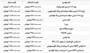 scrnli ub8k1iztW3DDOP